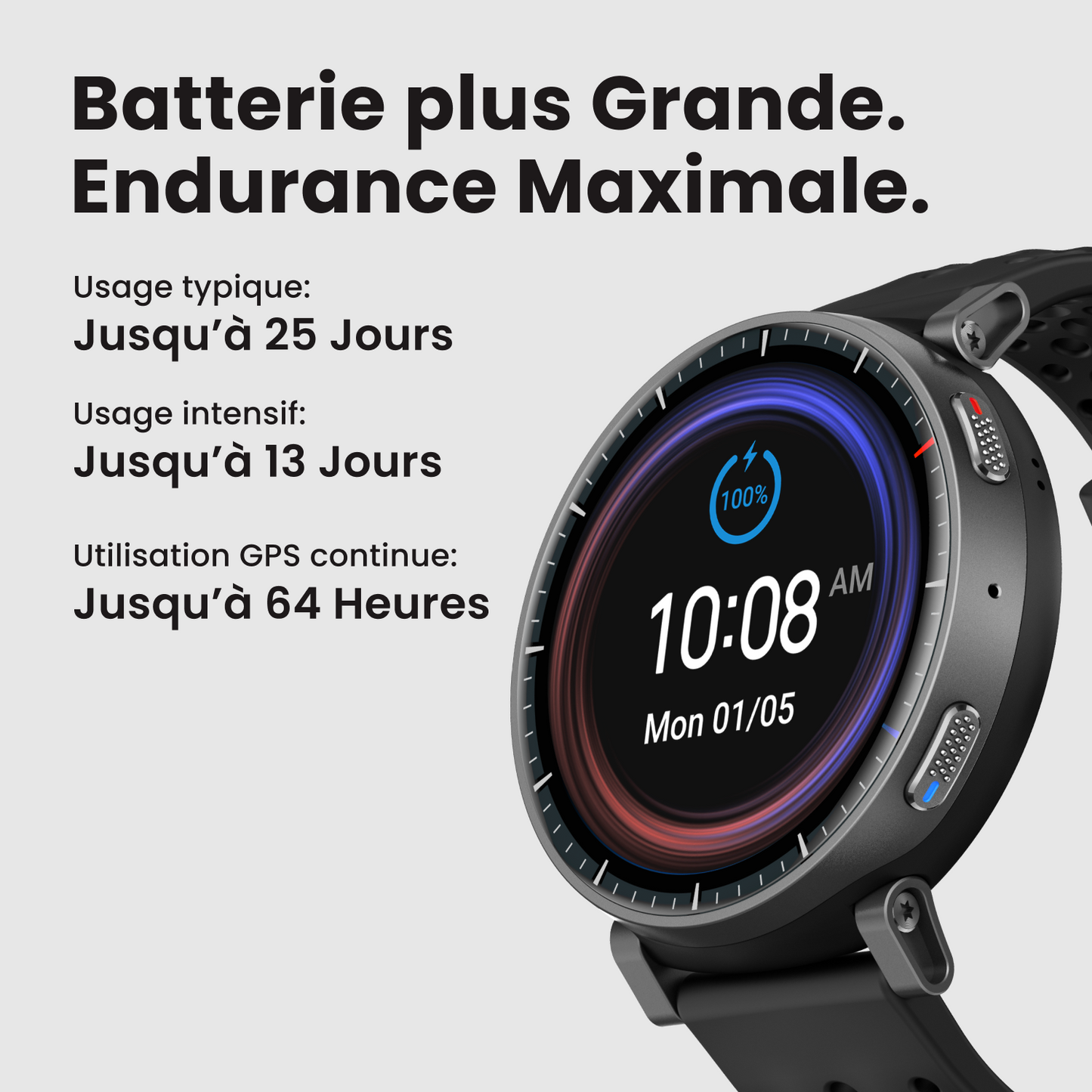 Active Max