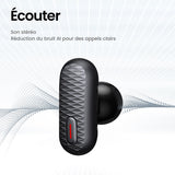 Ecouteurs Ouverts